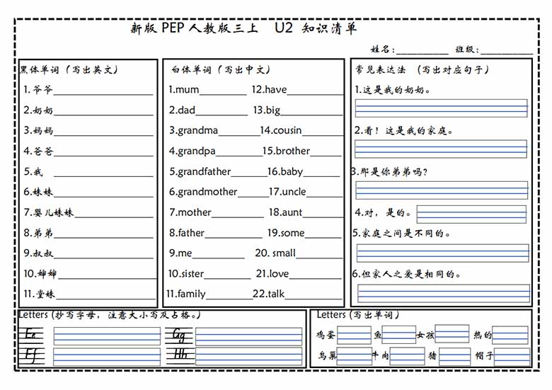 三（上）英语（人教PEP）知识清单（新版）-副本_02 副本.jpg