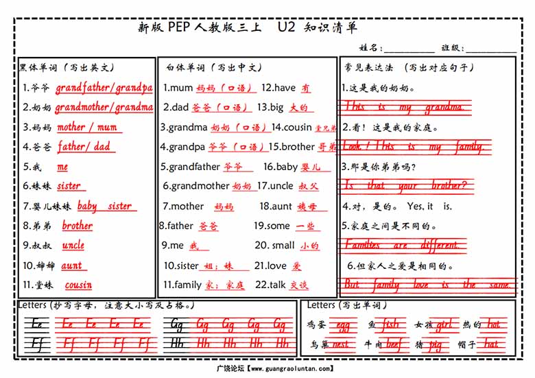 三（上）英语（人教PEP）知识清单（新版）-副本_03 副本.jpg