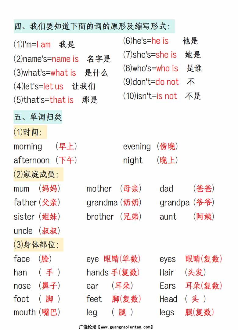 三年级上册英语期末高频考点梳理-副本_01 副本.jpg