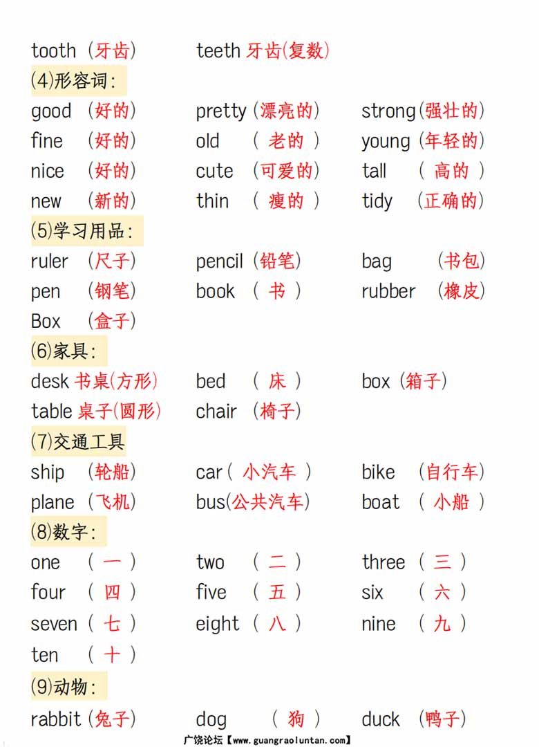 三年级上册英语期末高频考点梳理-副本_02 副本.jpg