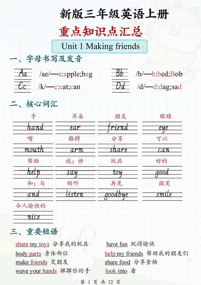 三年级英语上册重点知识点汇总-副本_00 副本.jpg