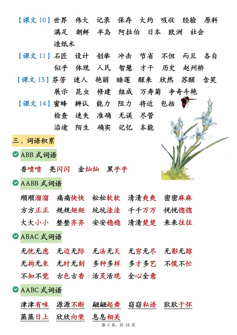 三年级下册语文期中必背知识点汇总-副本_02 副本.jpg