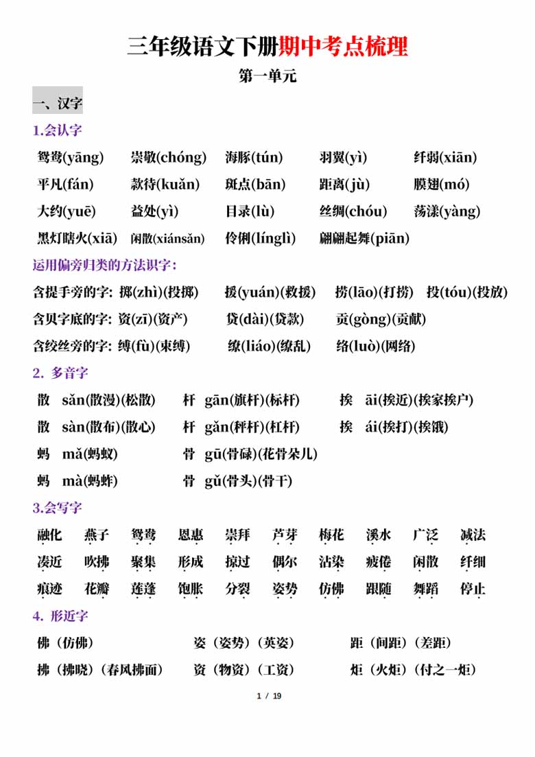 三年级语文下册期中考点梳理-副本_00 副本.jpg