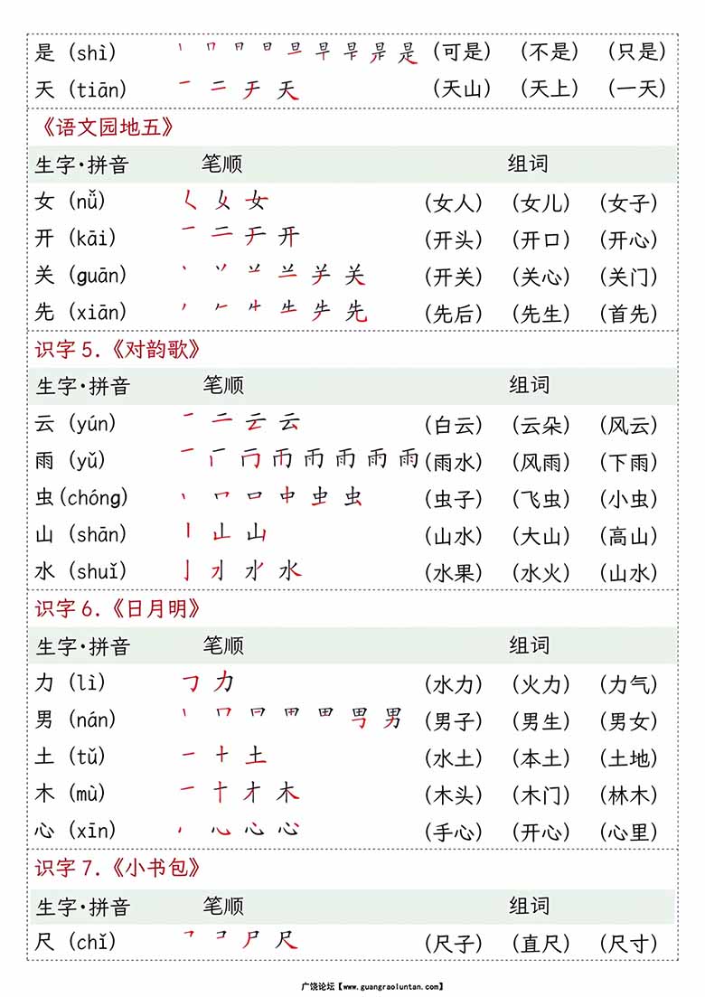 一年级上册笔顺拼音组词课课贴-副本_02 副本.jpg
