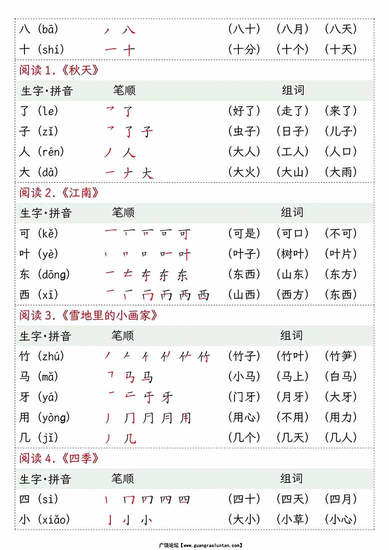 一年级上册笔顺拼音组词课课贴-副本_01 副本.jpg