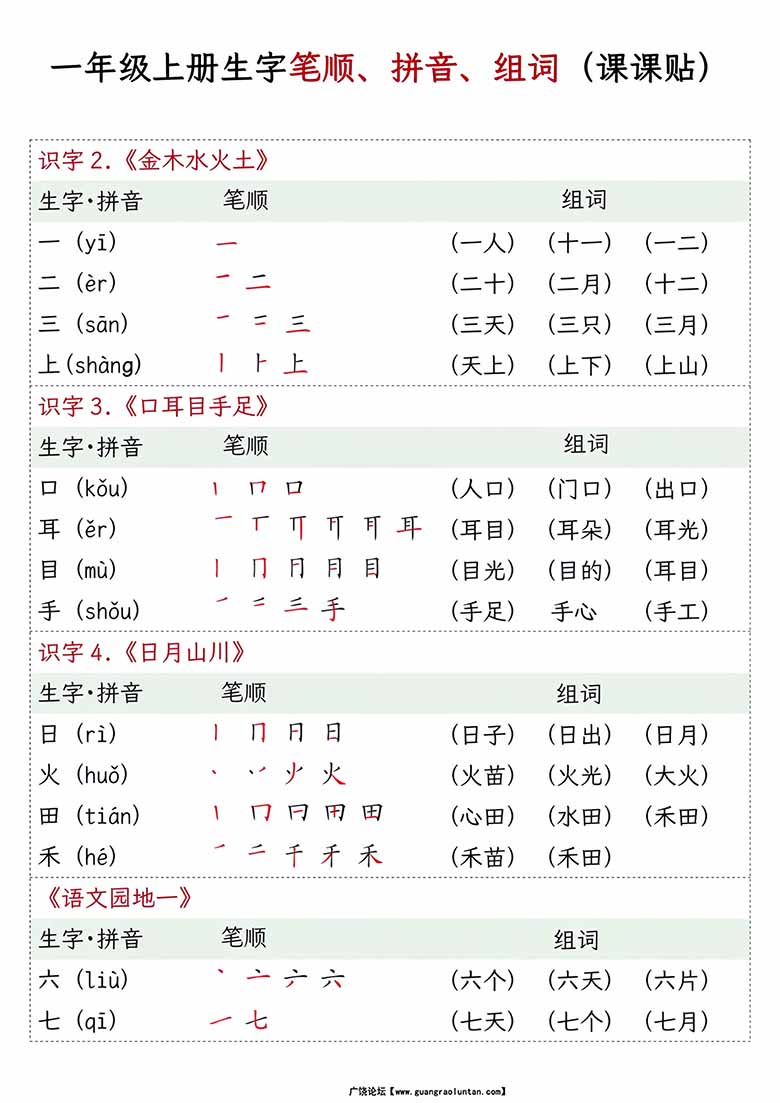一年级上册笔顺拼音组词课课贴-副本_00 副本.jpg