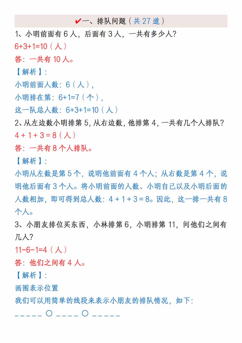 一下数学《重难点思维题》归纳-空白版和答案版-副本1_36 副本.jpg