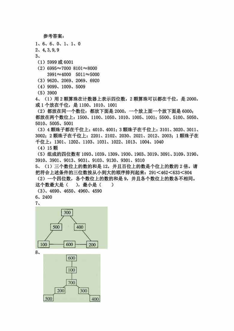 二年级下册数学认识万以内数易错拔高题-副本_04 副本.jpg