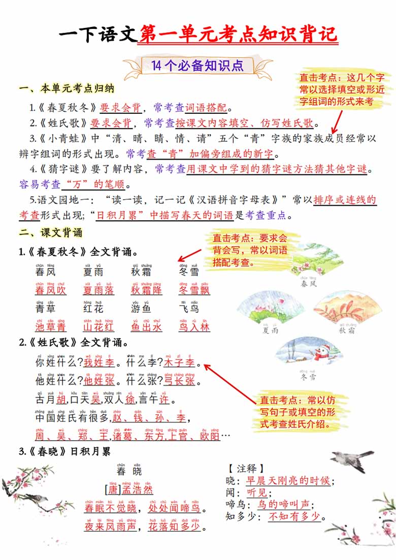 一年级下册语文第一单元考点知识背记-14个必背知识点-副本_00 副本.jpg