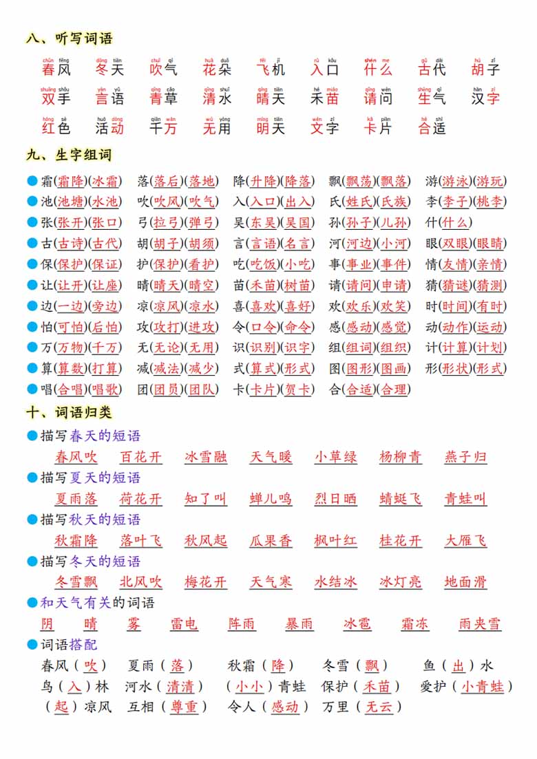 一年级下册语文第一单元考点知识背记-14个必背知识点-副本_02 副本.jpg