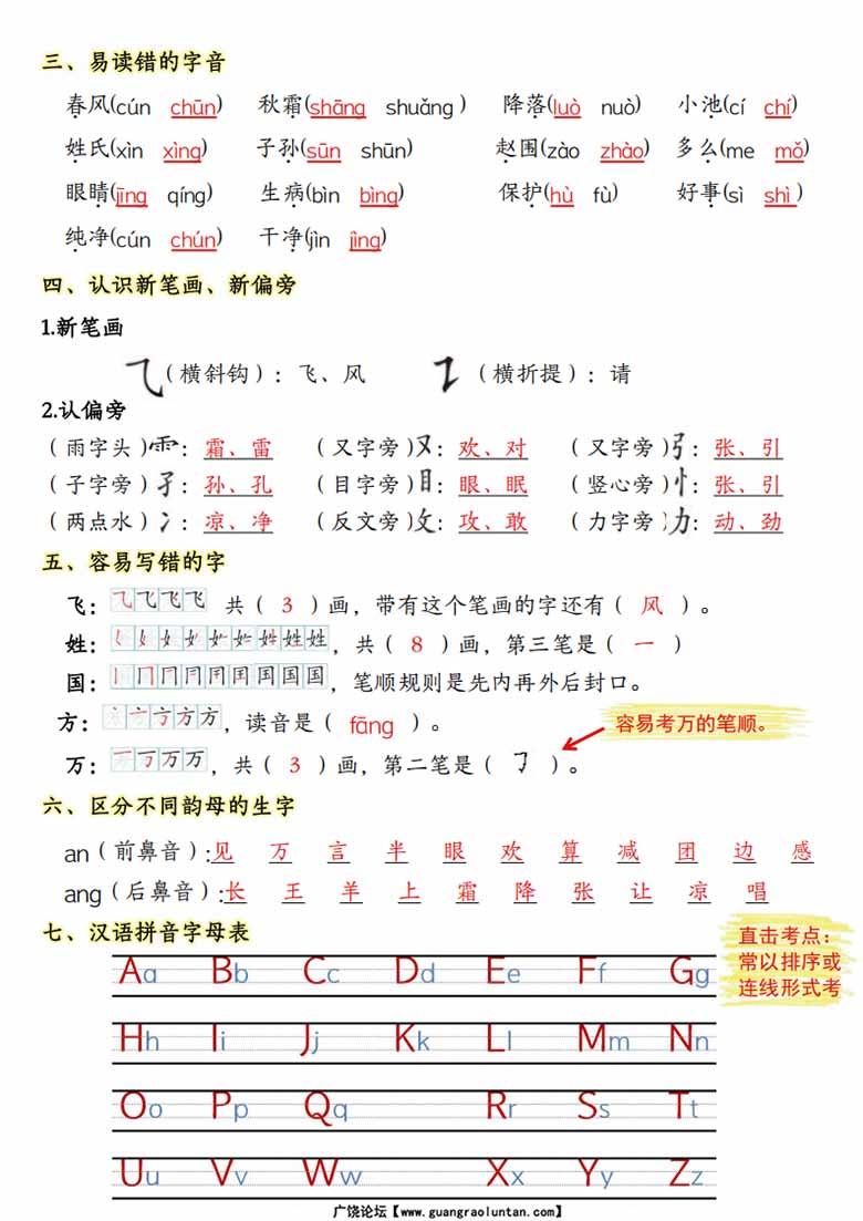 一年级下册语文第一单元考点知识背记-14个必背知识点-副本_01 副本.jpg
