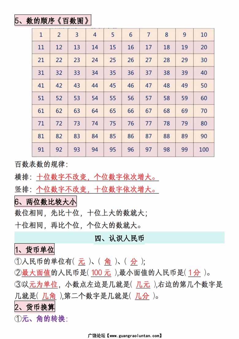 一年级下册数学全册必备知识点汇总-副本_02 副本.jpg