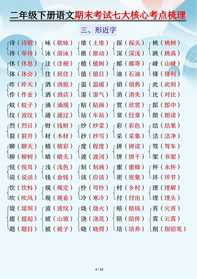 二年级下册语文期末复习七大核心考点梳理-副本_04 副本.jpg