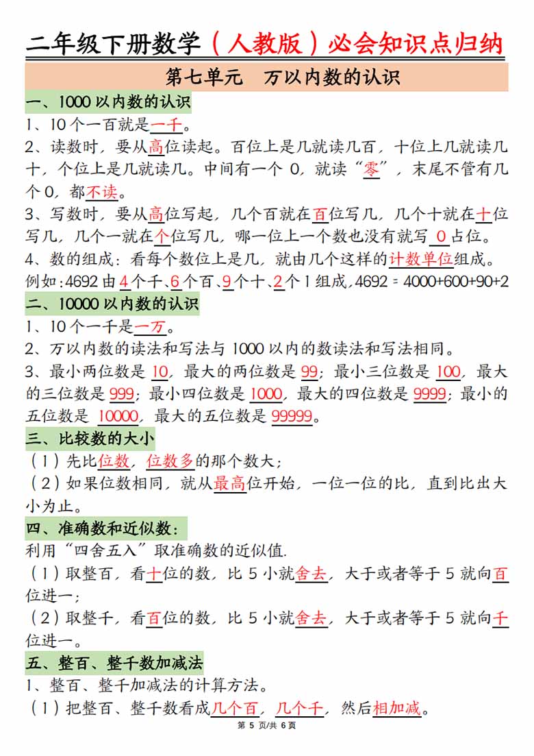 人教版二年级下册数学必会知识点归纳总结-副本_04 副本.jpg