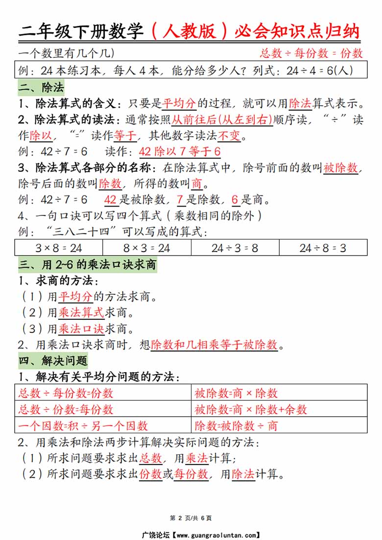 人教版二年级下册数学必会知识点归纳总结-副本_01 副本.jpg