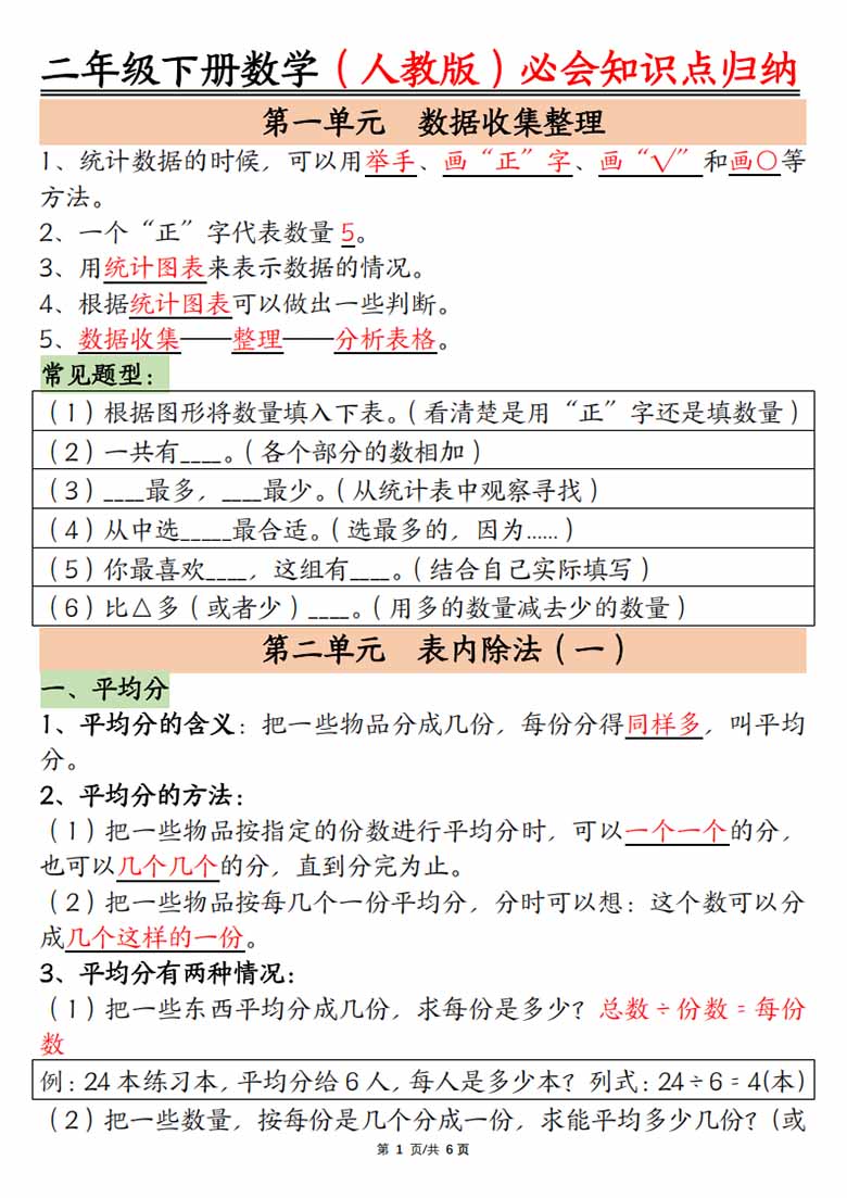人教版二年级下册数学必会知识点归纳总结-副本_00 副本.jpg