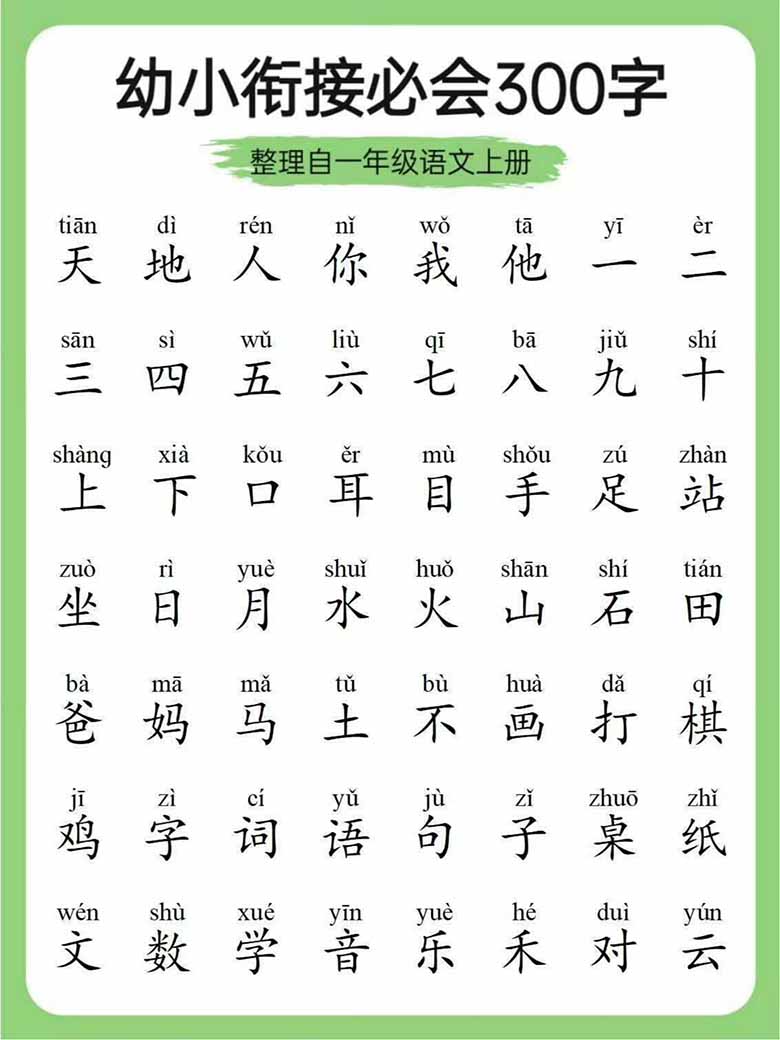 幼小衔接必会300字-副本_00 副本.jpg