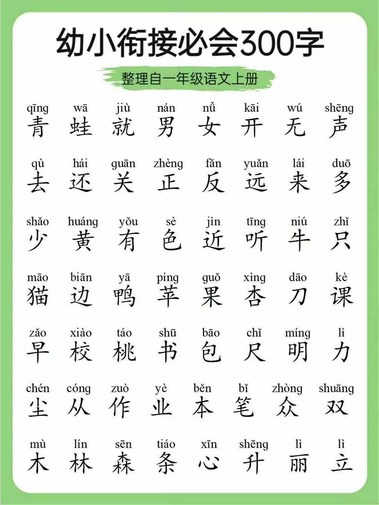 幼小衔接必会300字-副本_02 副本.jpg