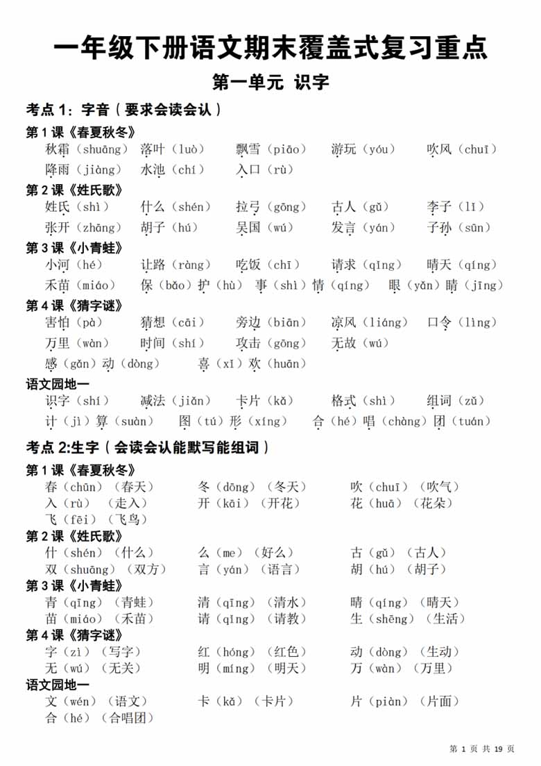 一年级下册语文期末覆盖式复习重点-副本_00 副本.jpg