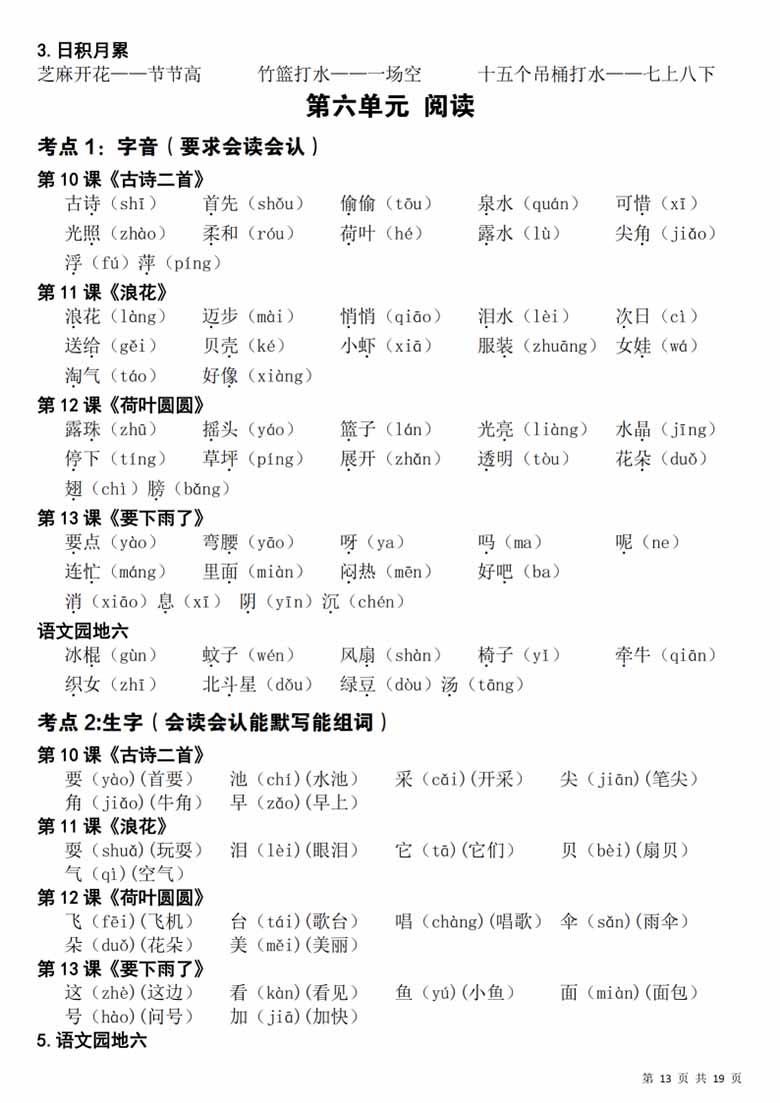 一年级下册语文期末覆盖式复习重点-副本_12 副本.jpg