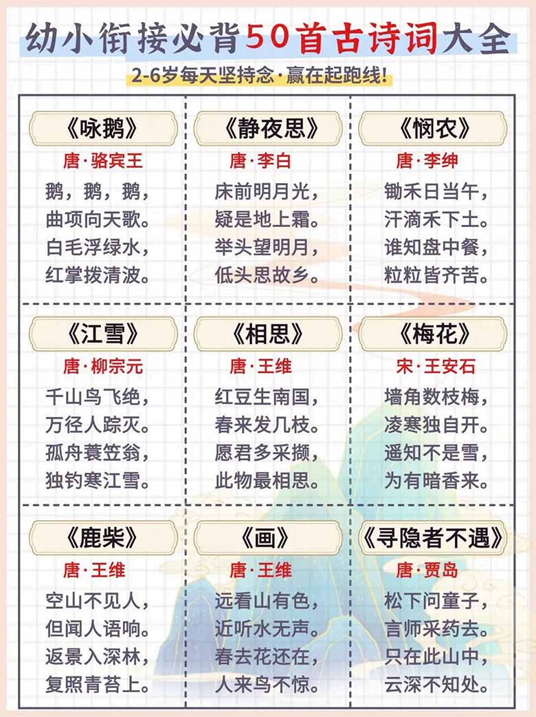 幼小衔接必背50首古诗词大全-副本_00 副本.jpg