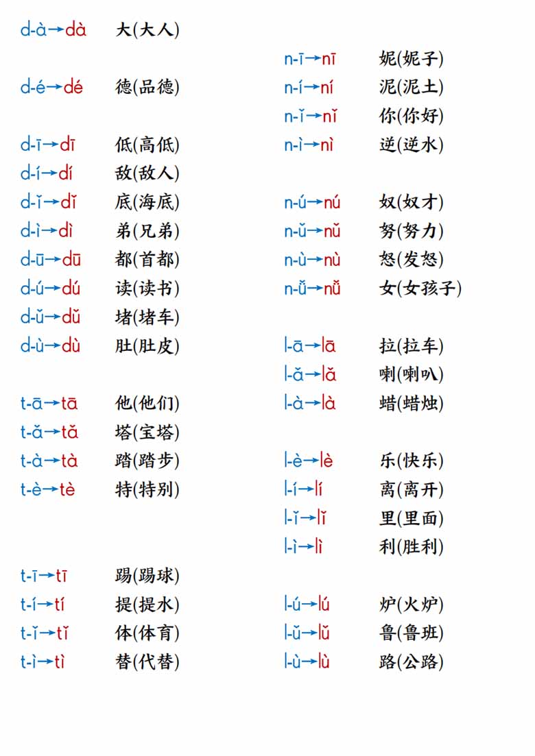 幼小衔接拼音重要知识点汇总-副本_04 副本.jpg