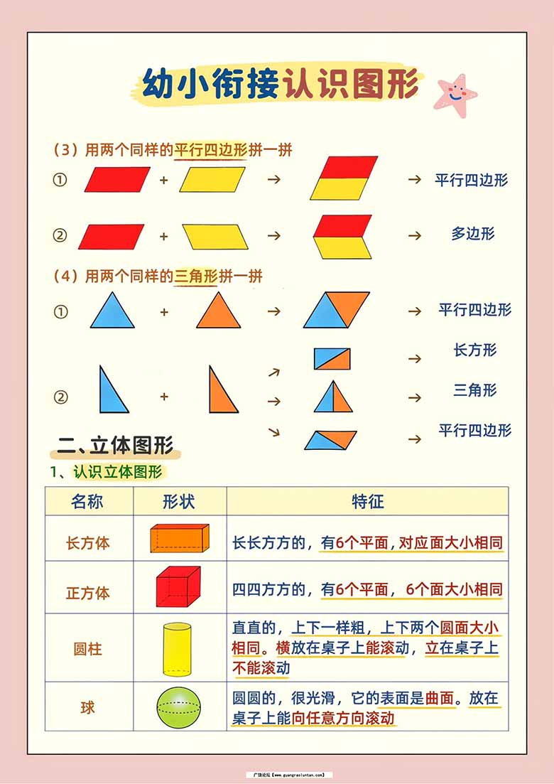幼小衔接认识图形（平面图形 立体图形-副本_01 副本.jpg