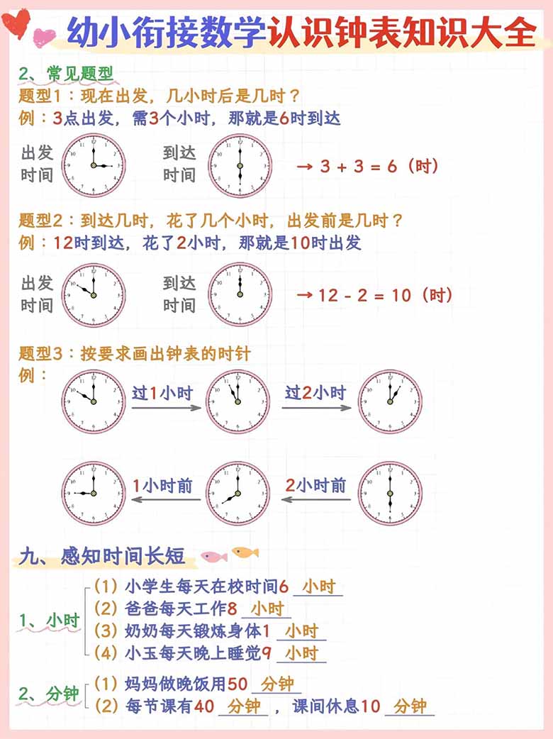 幼小衔接数学认识钟表知识大全-副本_02 副本.jpg