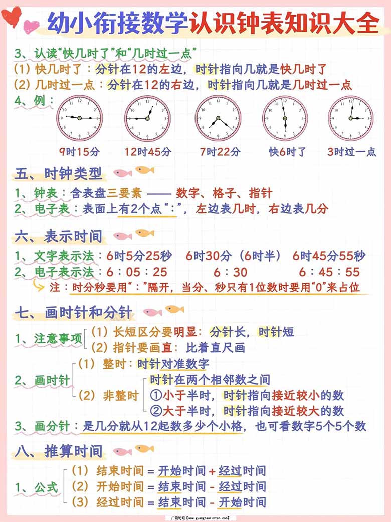 幼小衔接数学认识钟表知识大全-副本_01 副本.jpg