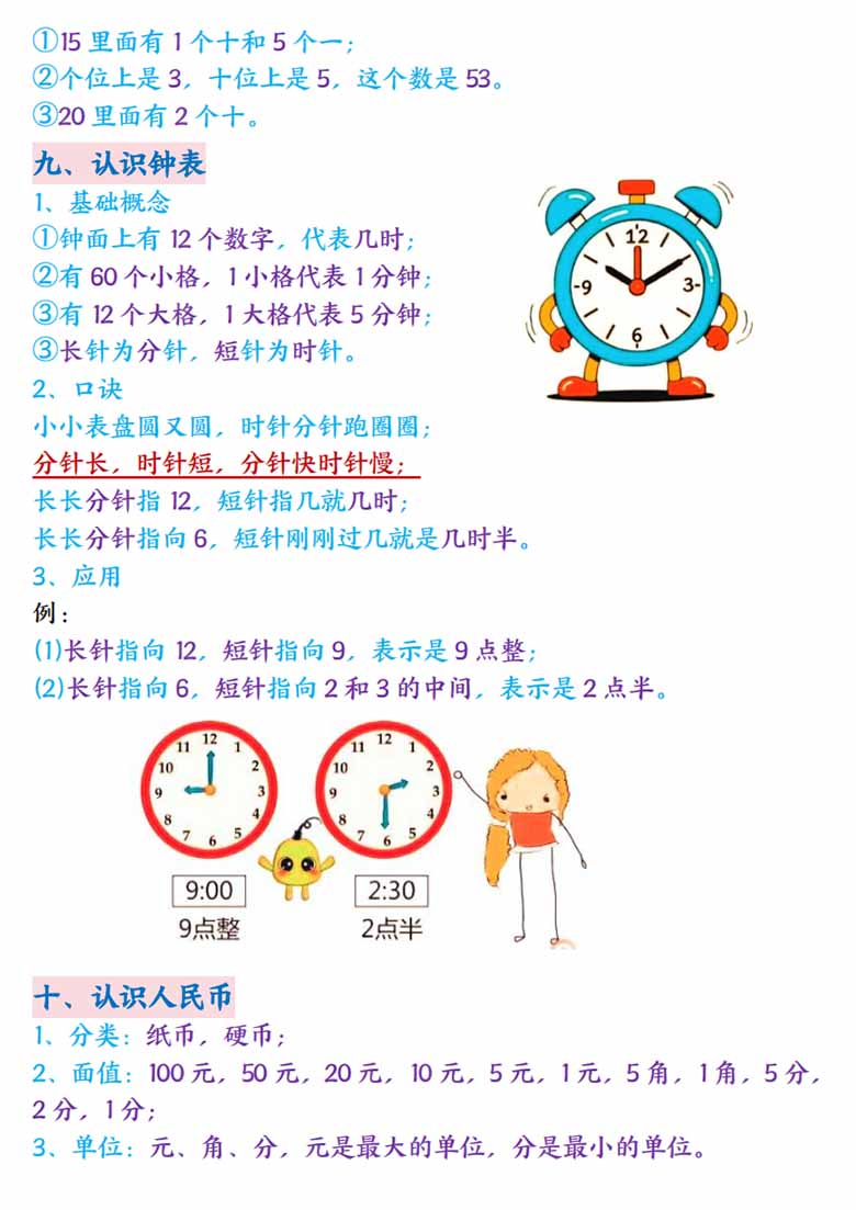 幼小衔接数学重要知识点汇总-副本_02 副本.jpg