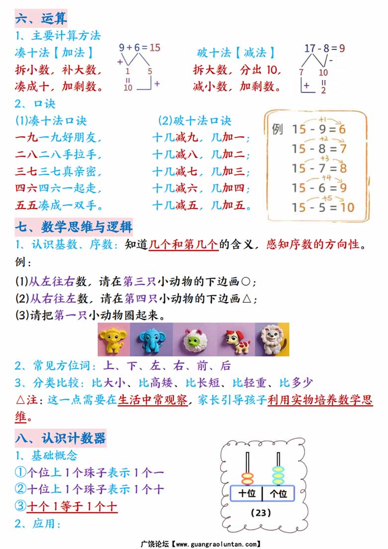 幼小衔接数学重要知识点汇总-副本_01 副本.jpg