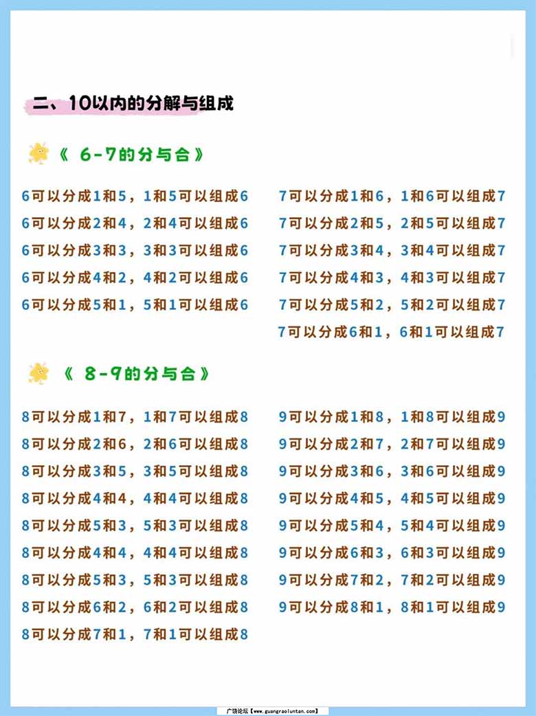 幼小衔接10以内数的分解与组合-副本_01 副本.jpg