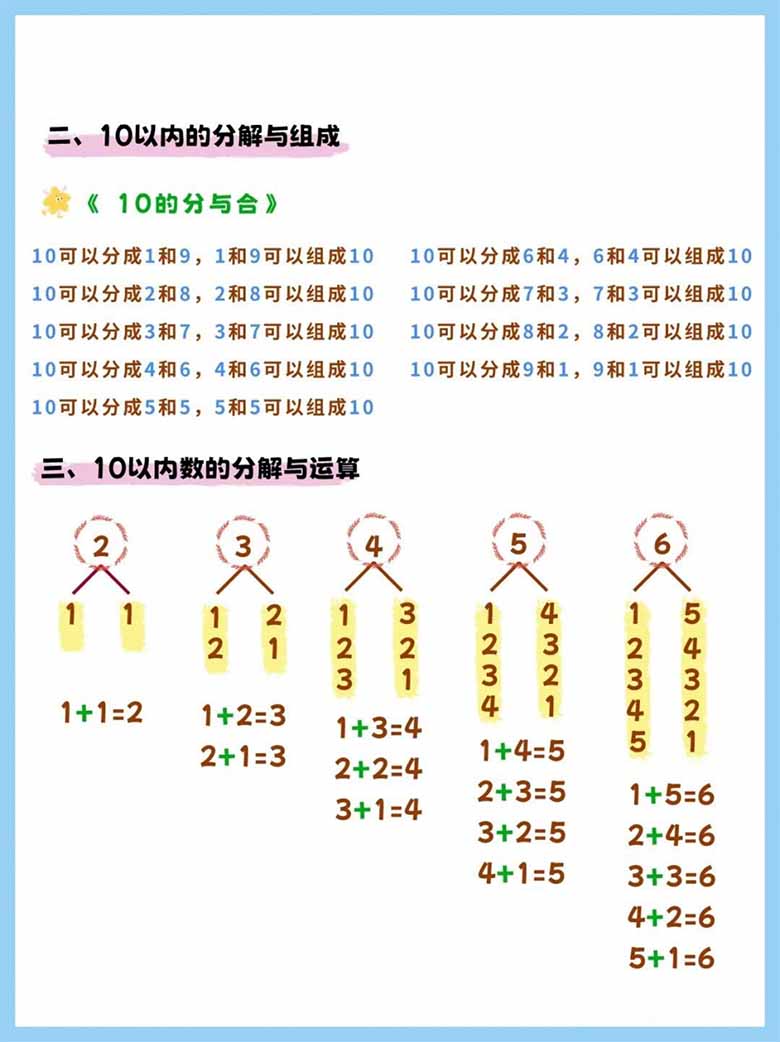 幼小衔接10以内数的分解与组合-副本_02 副本.jpg