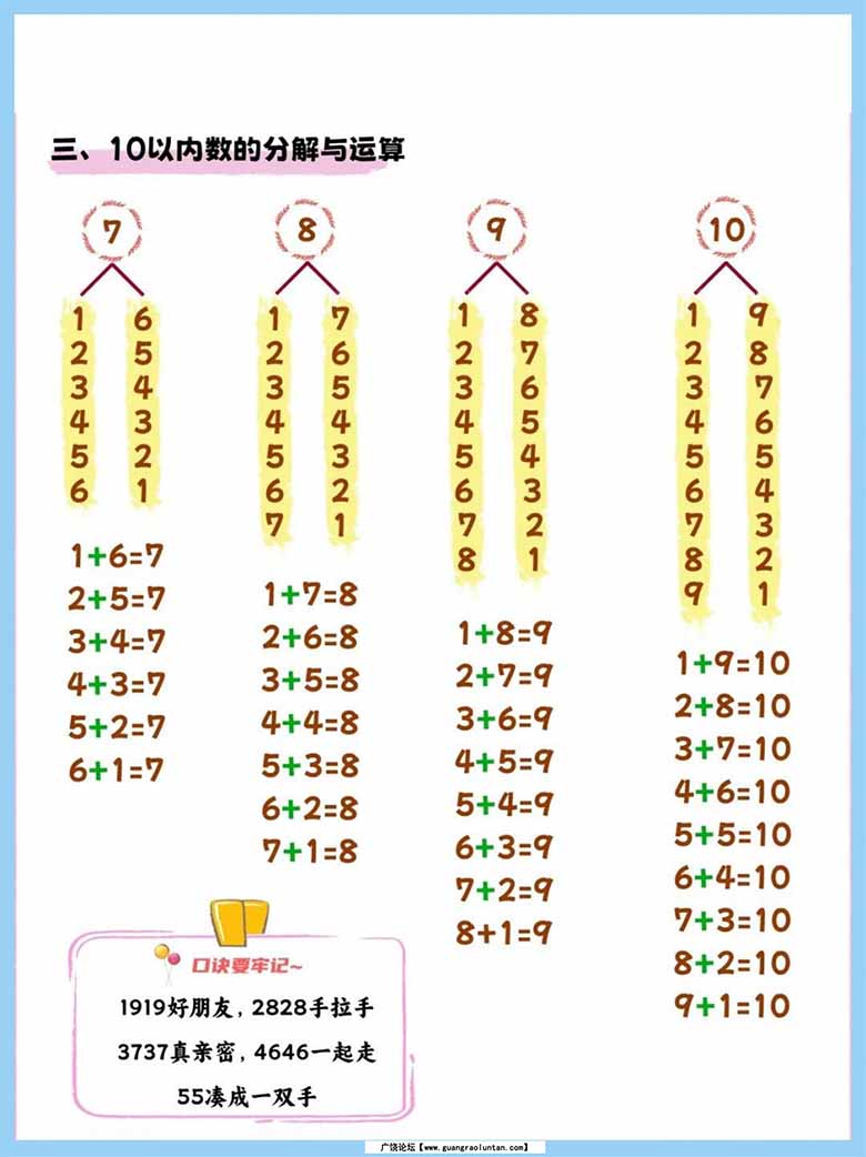 幼小衔接10以内数的分解与组合-副本_03 副本.jpg