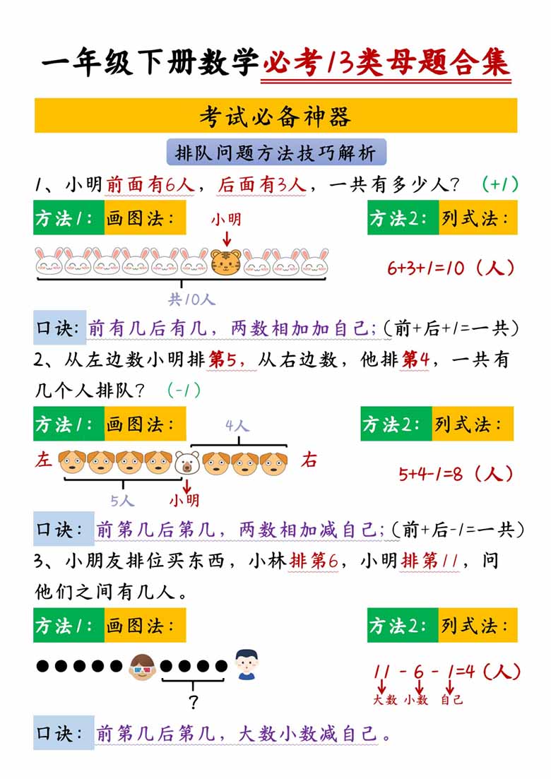 一年级下册数学必考13类母题合集-副本_00 副本.jpg