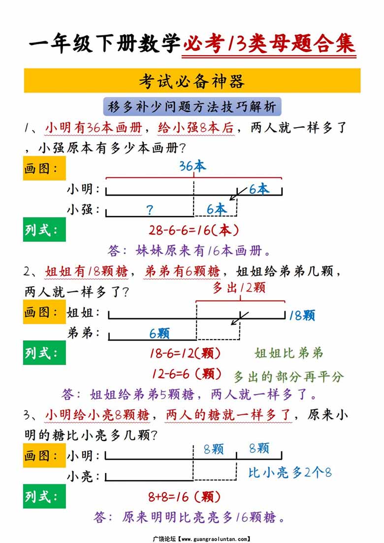 一年级下册数学必考13类母题合集-副本_03 副本.jpg