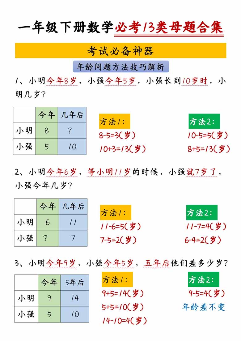 一年级下册数学必考13类母题合集-副本_02 副本.jpg