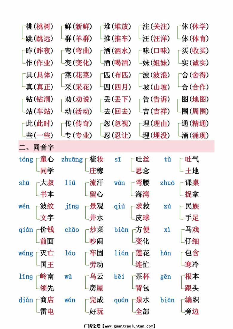 二年级下册语文形近字、同音字汇总（空白 答案）-副本_01 副本.jpg