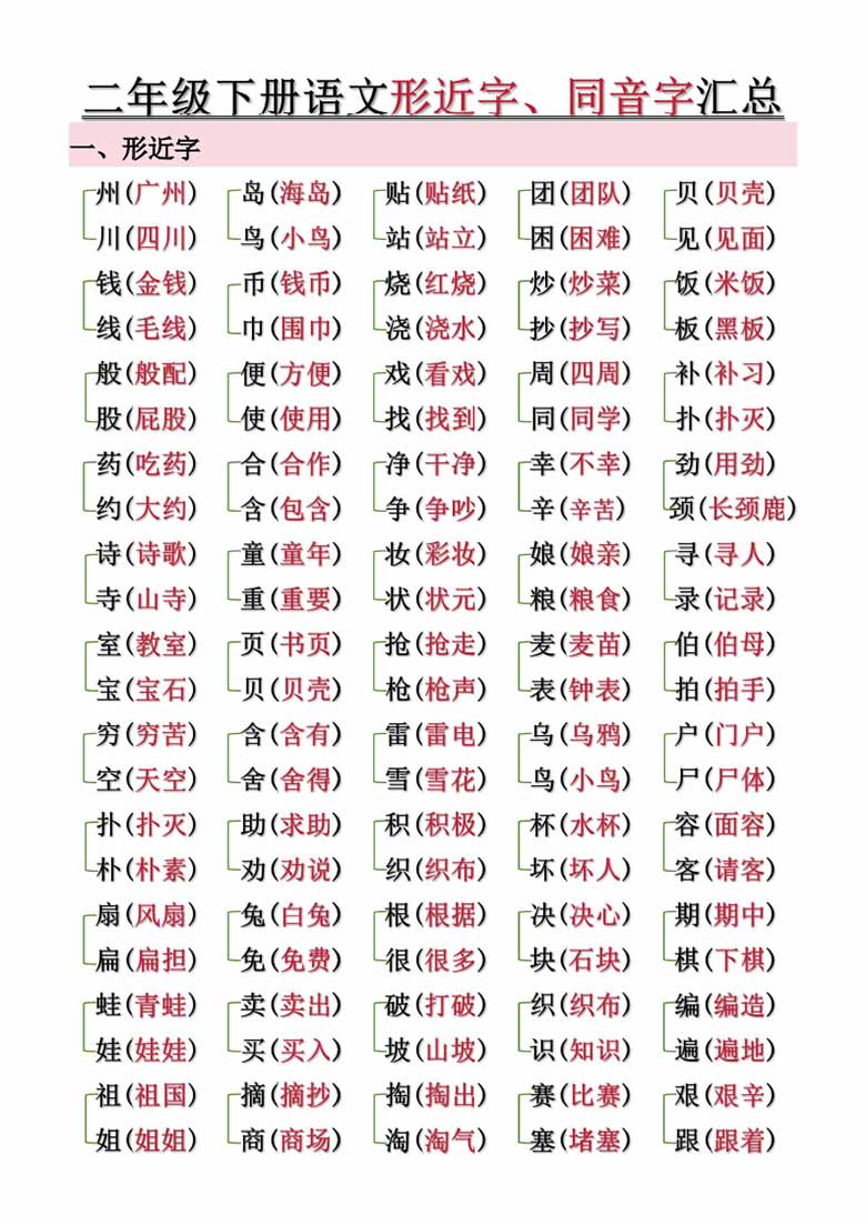 二年级下册语文形近字、同音字汇总（空白 答案）-副本_00 副本.jpg