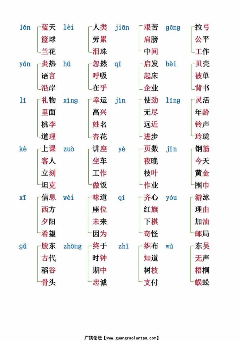 二年级下册语文形近字、同音字汇总（空白 答案）-副本_03 副本.jpg