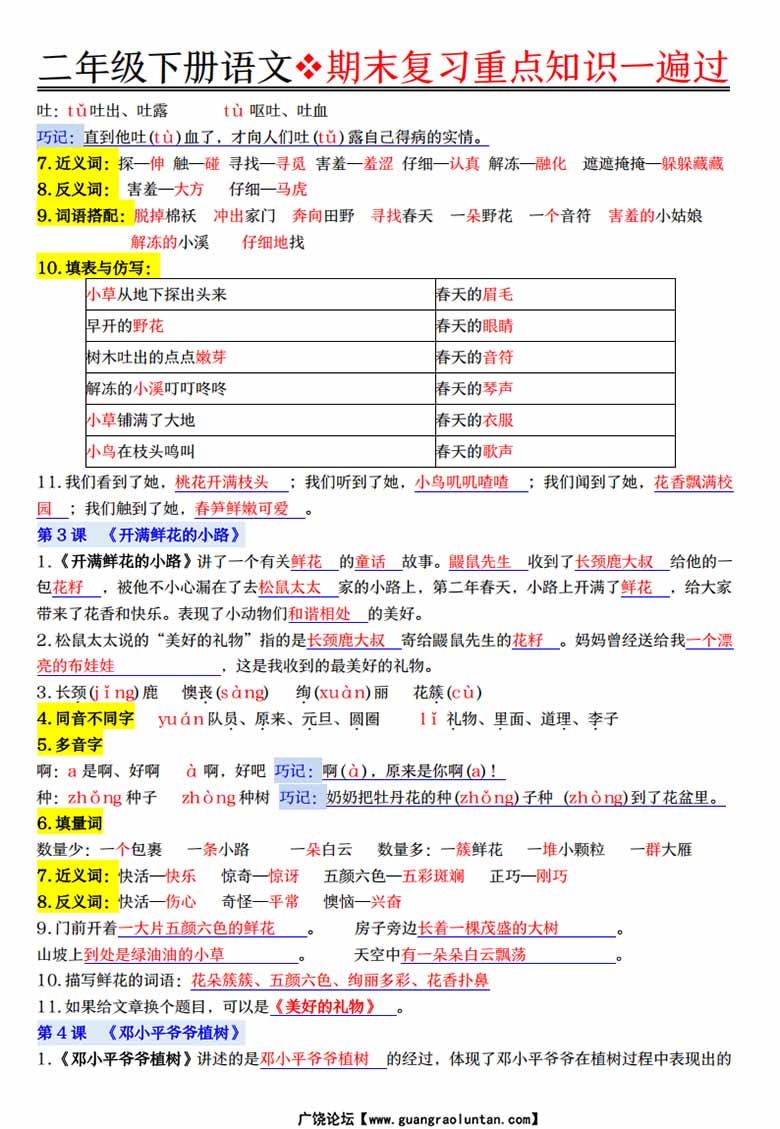 二年级下册语文期末复习重点知识一遍过-副本_01 副本.jpg