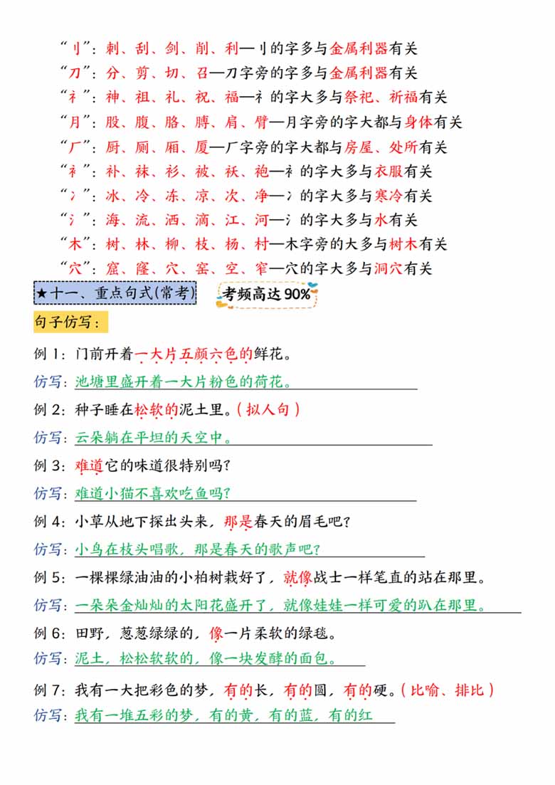 二年级下册语文期末复习高频考点-副本_06 副本.jpg