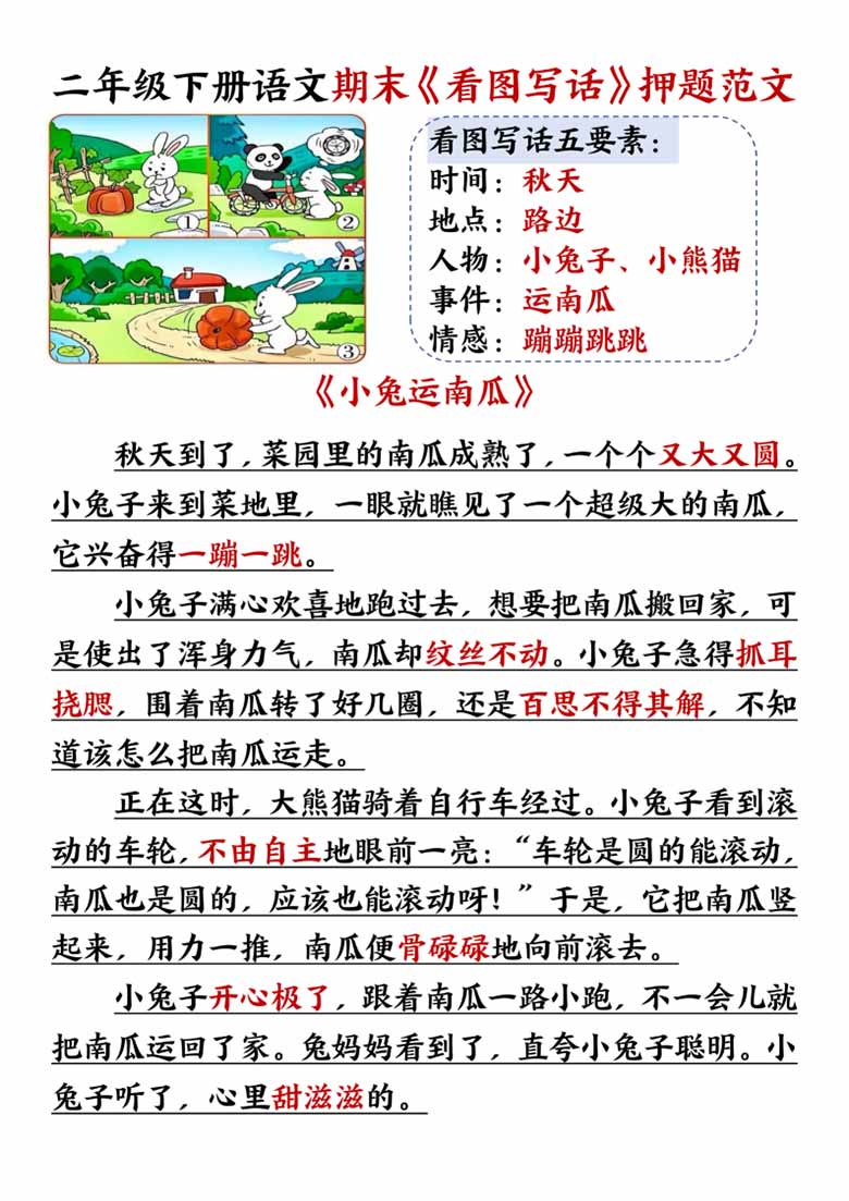 二年级下册语文期末《看图写话》押题范文-副本_00 副本.jpg
