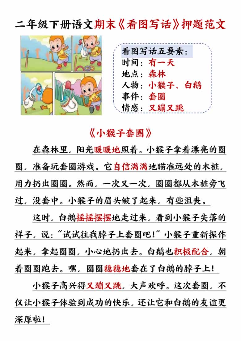 二年级下册语文期末《看图写话》押题范文-副本_02 副本.jpg