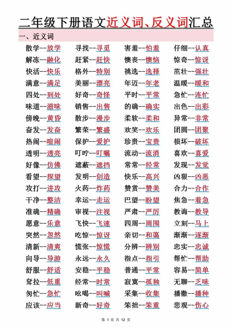 二年级下册语文近义词、反义词汇总（空白 答案）-副本_00 副本.jpg