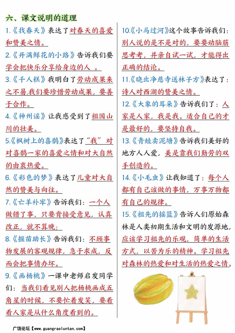 二年级下册语文期末复习必背知识点（十大考点梳理）答案版-副本_03 副本.jpg