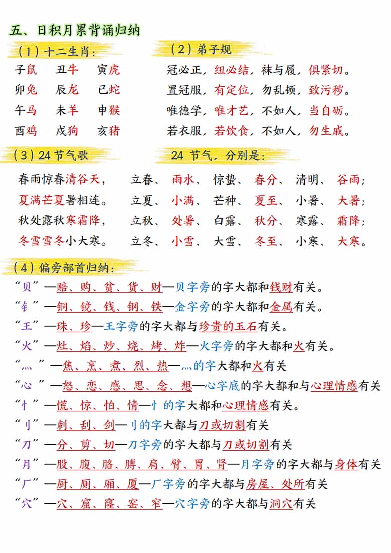 二年级下册语文期末复习必背知识点（十大考点梳理）答案版-副本_02 副本.jpg