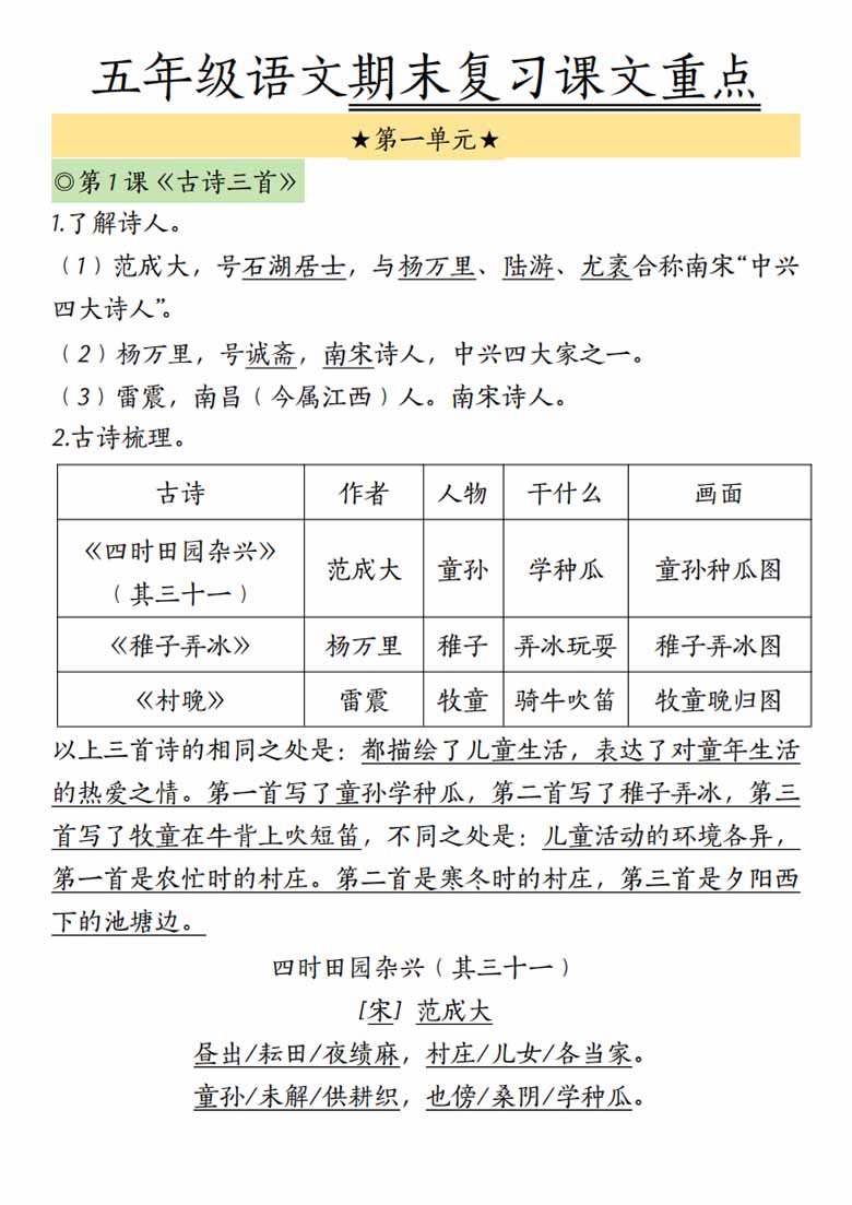 五年级下册语文期末复习课文重点-副本_00 副本.jpg
