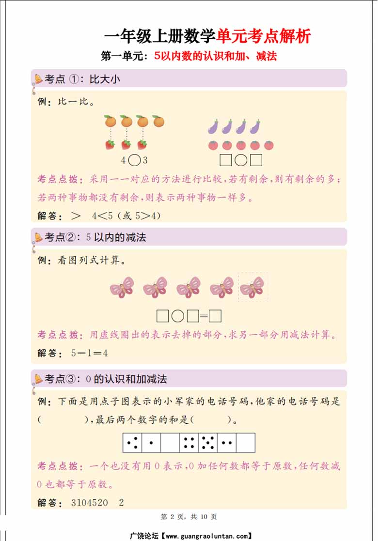 一年级上册数学思维导图 单元考点解析（人教版）-副本_02 副本.jpg