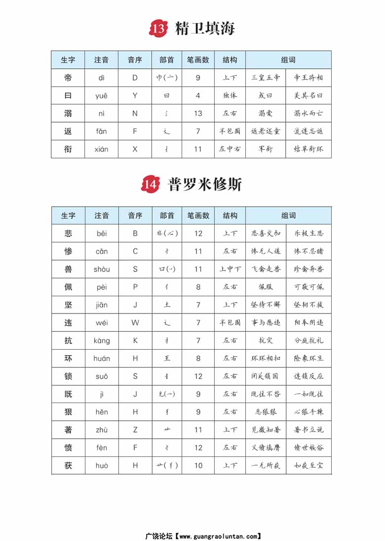 四年级语文上册生字预习单（拼音，组词）-副本_09 副本.jpg